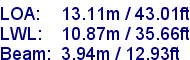 sail specifications