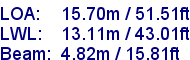 sail specifications