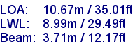 sail specifications