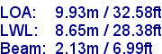 sail specifications