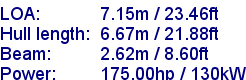 sail specifications