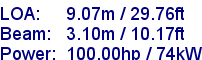 sail specifications