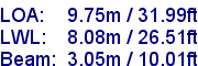 sail specifications