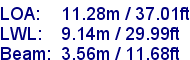 sail specifications