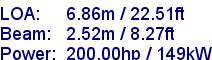 sail specifications