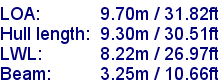 sail specifications