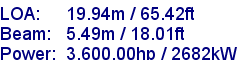 sail specifications