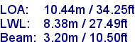 sail specifications