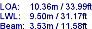 sail specifications