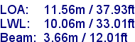 sail specifications