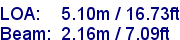 sail specifications