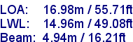 sail specifications