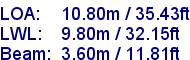 sail specifications