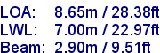 sail specifications