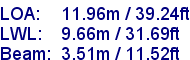 sail specifications