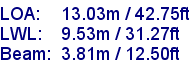 sail specifications