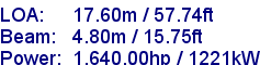 sail specifications