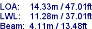 sail specifications