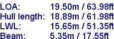 sail specifications