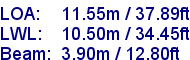 sail specifications