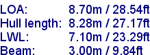 sail specifications