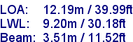 sail specifications