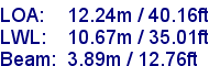 sail specifications