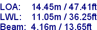 sail specifications