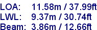 sail specifications