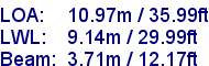 sail specifications