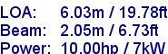 sail specifications