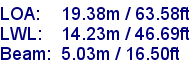 sail specifications