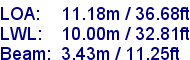 sail specifications