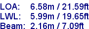 sail specifications