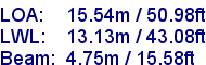 sail specifications