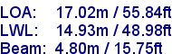 sail specifications