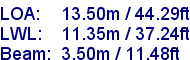 sail specifications