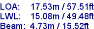 sail specifications