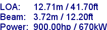 sail specifications
