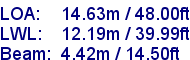 sail specifications