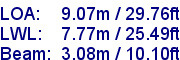 sail specifications