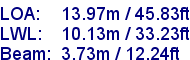 sail specifications