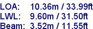 sail specifications