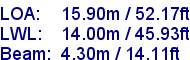 sail specifications