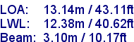 sail specifications