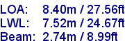 sail specifications