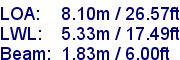 sail specifications