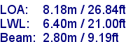 sail specifications