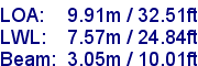 sail specifications