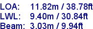 sail specifications